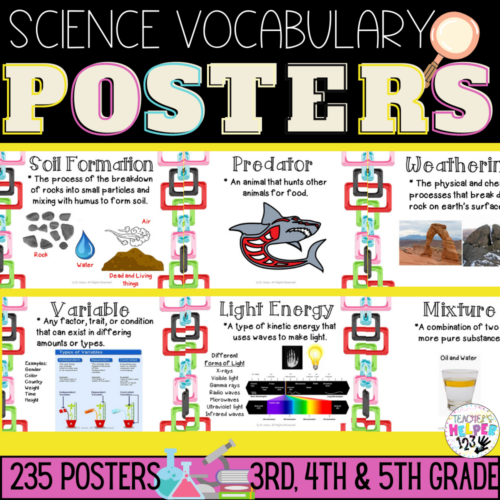 Word Wall Vocabulary Posters for Science Grades 3, 4, 5