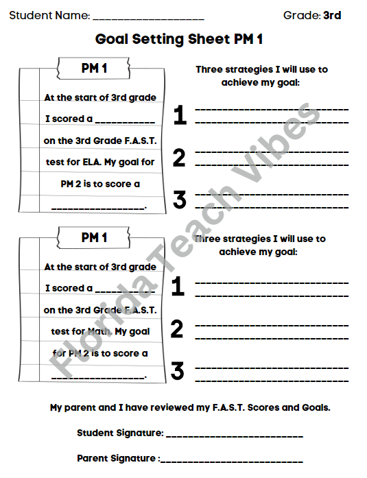 F.A.S.T. Data Tracking and Goal Setting Sheets for Student Success ...