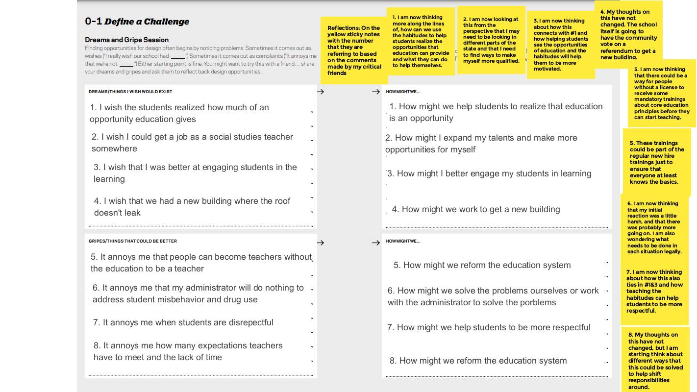 Brainstorming Issues In Education - Classful