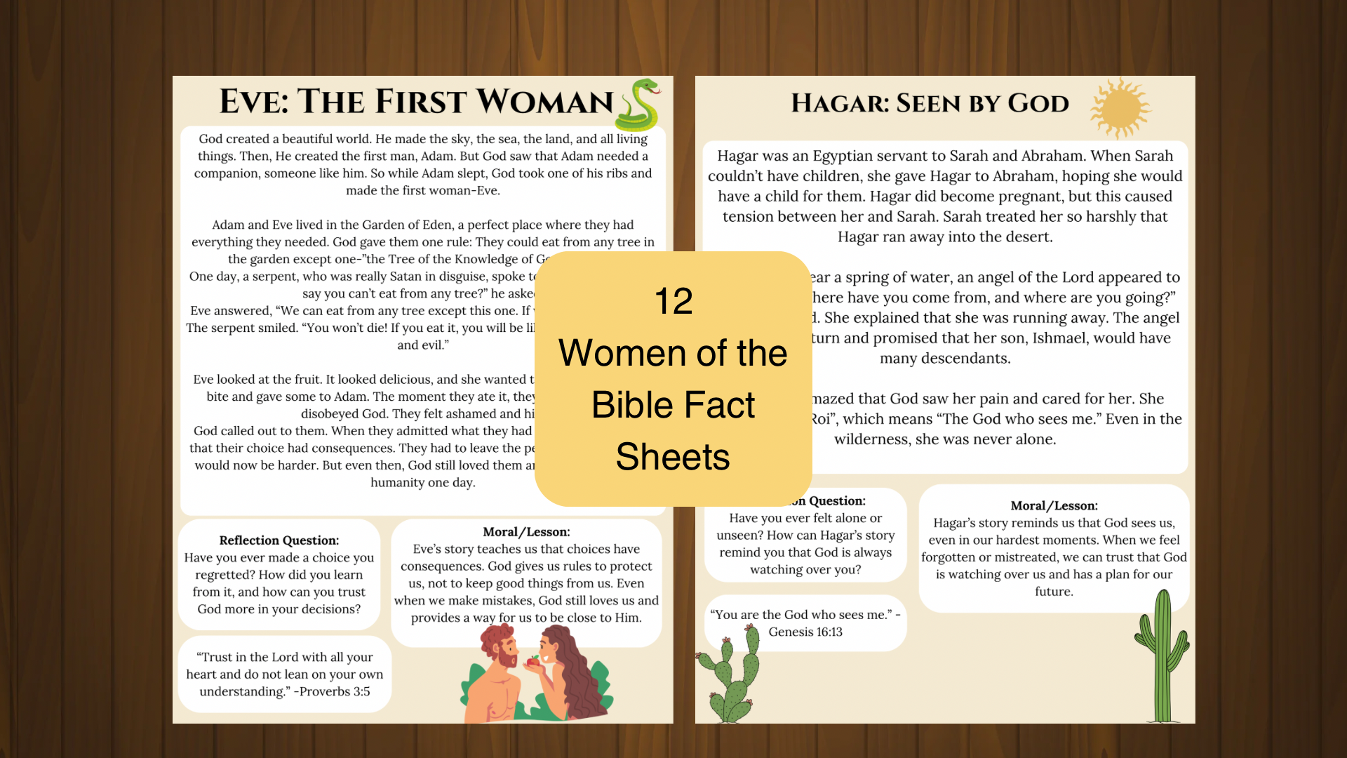 Bible Study Bundle: 12 Inspirational Women of the Bible Fact Sheets