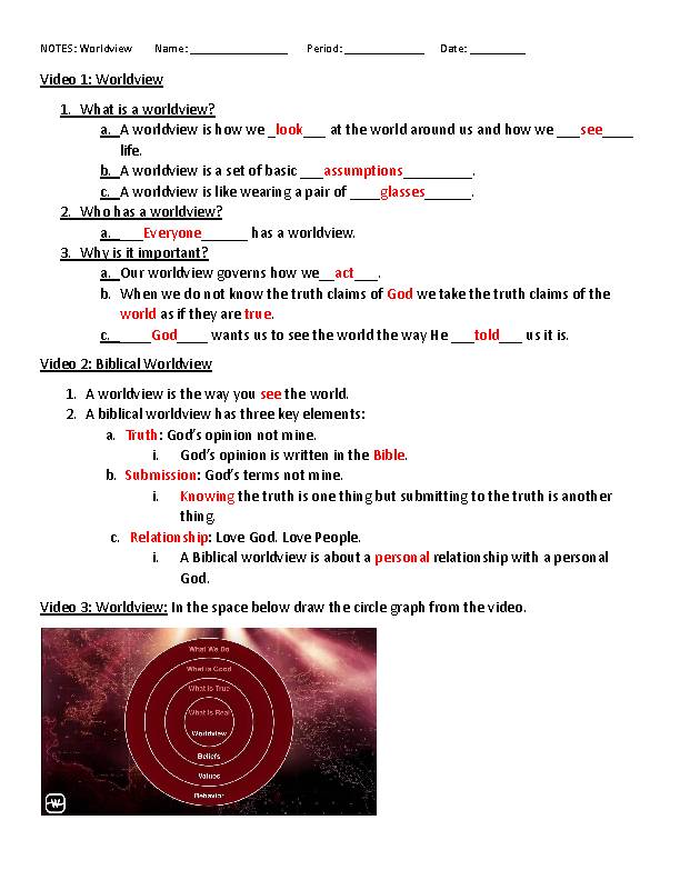 Worldview Worksheet