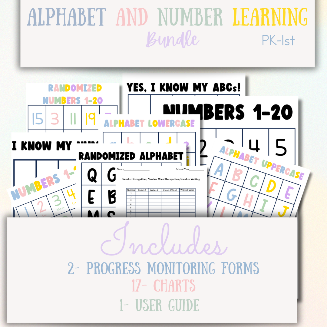 Alphabet and Number Charts | Black and White | Pastel
