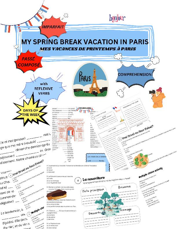 My Spring Break vacation in Paris - Passé composé-imparfait