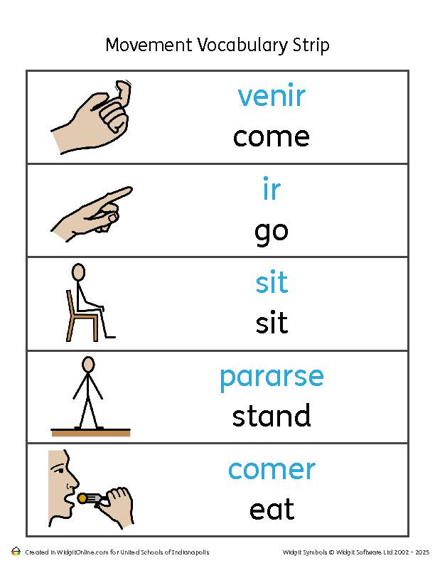 Spanish / English Vocabulary Strips - Classful