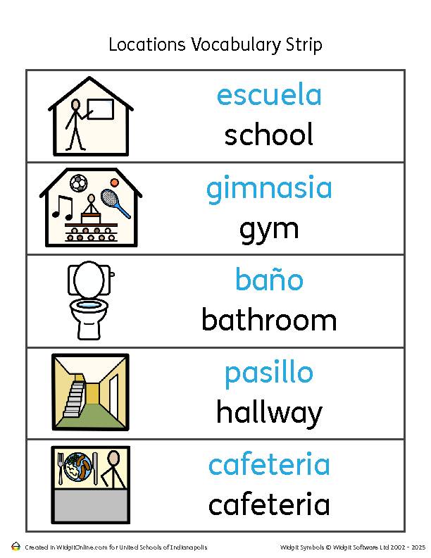 Spanish / English Vocabulary Strips - Classful
