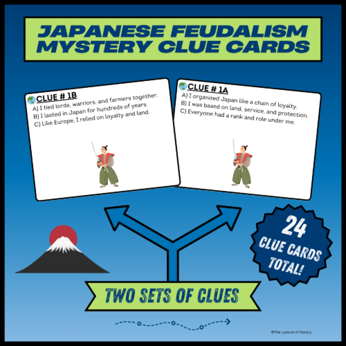 European Feudalism Mystery Clue Cards – Medieval History Vocabulary Activity's featured image