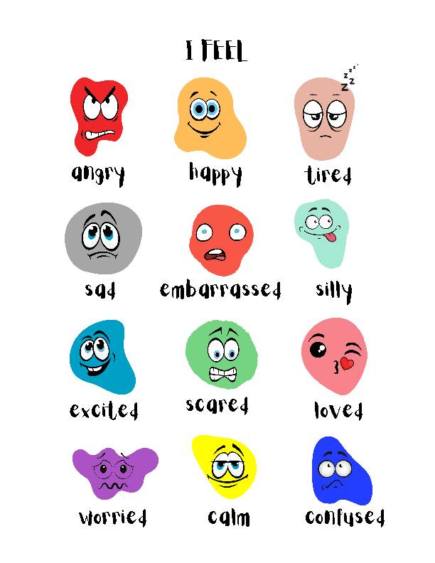 Identifying And Recognizing Emotions, Emotional Awareness Resources For Kids, Feelings Of Emotional Expressions For Kids.'s featured image