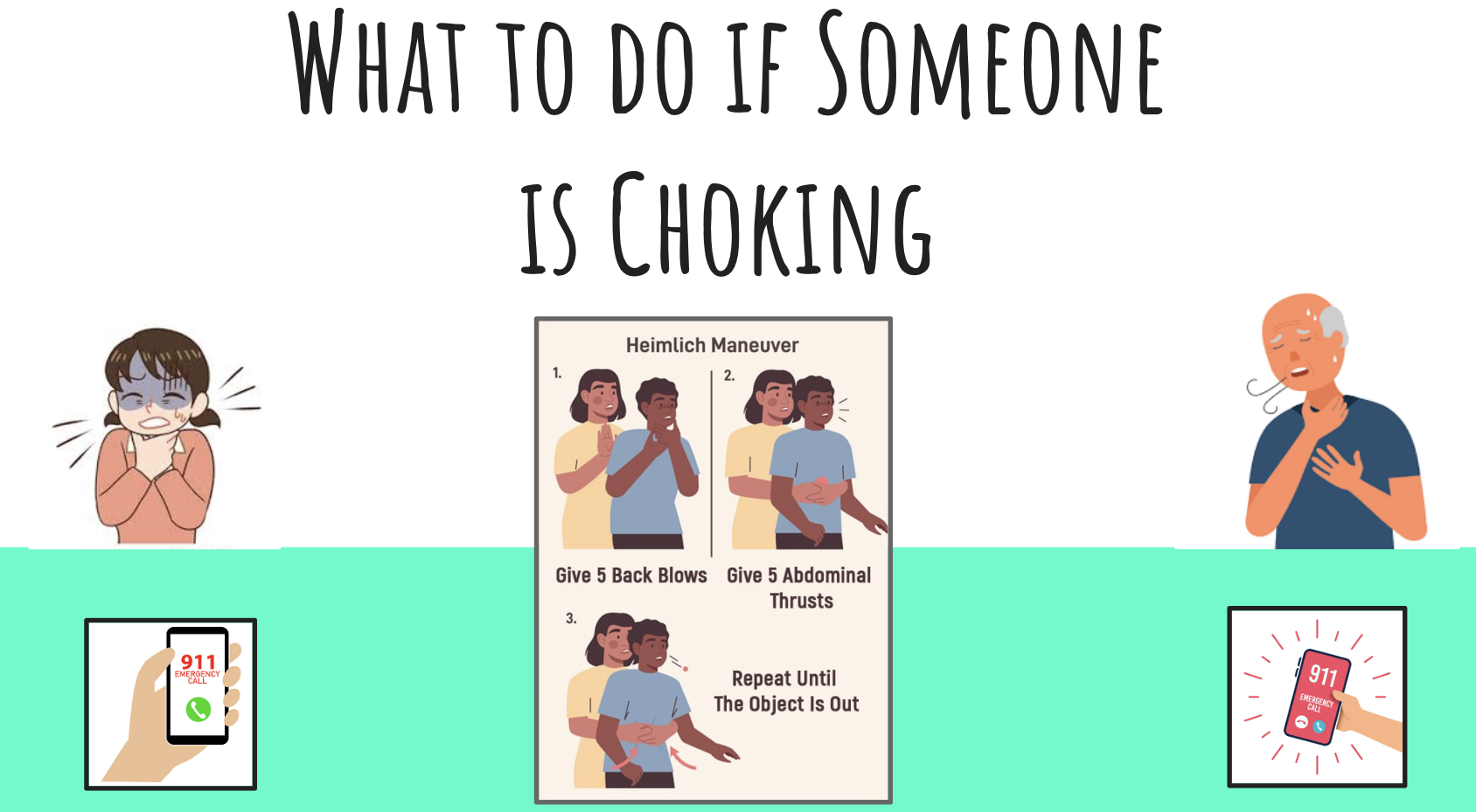 Choking - What To Do - Elementary and Modified Middle School