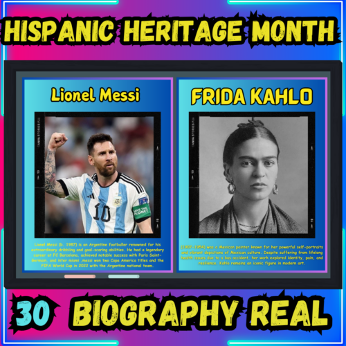 Hispanic Heritage Month 30 Inspiring Leaders | Biography Bulletin Board real Hispanic Bulletin Board Decor | Posters | Classroom's featured image