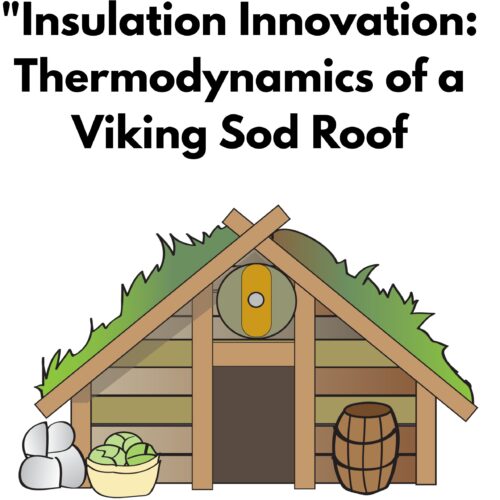 The Thermal Secrets of Viking Homes: Physics Lab,History or Earth Day Lesso's featured image