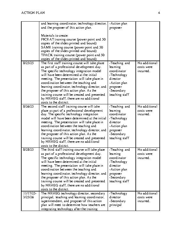 Technology Integration Models Action Plan's featured image