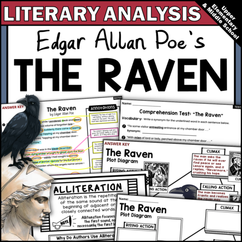 The Raven by Edgar Allan Poe: Close Reading & Literary Analysis's featured image
