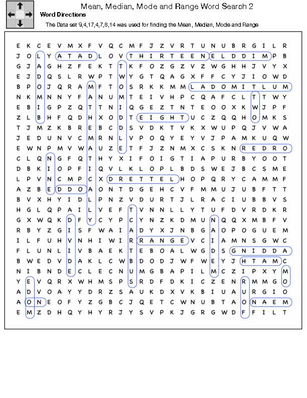 Mean, Median, Mode and Range Word Search - Classful